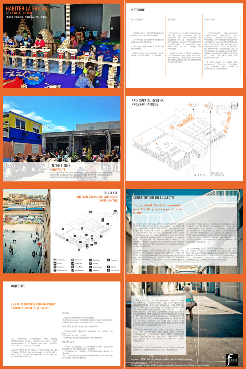 HABITAT PARTICIPATIF